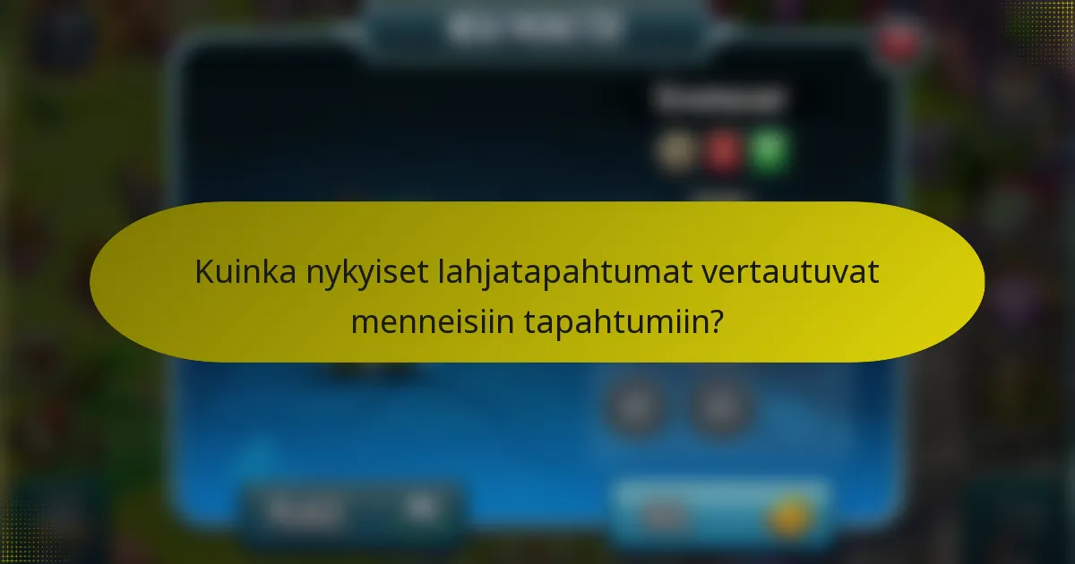 Kuinka nykyiset lahjatapahtumat vertautuvat menneisiin tapahtumiin?